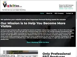 Sites similar to pressreleasesforseo.com