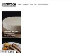 Sites similar to pressurecookrecipes.com