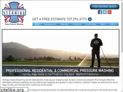 Sites similar to pressurewashnapa.com
