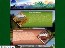 Sites similar to prestigefab.com