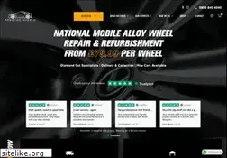Sites similar to prestigewheels.co.uk