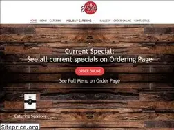 Sites similar to prestopizzasi.com