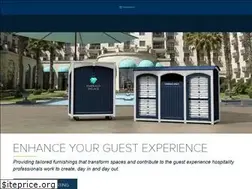 Sites similar to prestwicklimited.com
