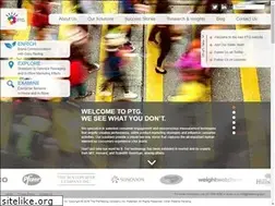 Sites similar to pretesting.com