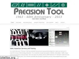 Sites similar to pretool.com