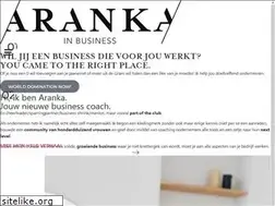 Sites similar to prettyambitious.com