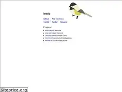 Sites similar to prettybrd.com