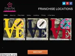Sites similar to prettyinpaintparties.com