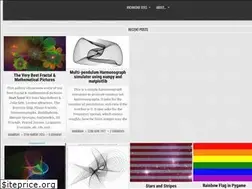 Sites similar to prettymathpics.com