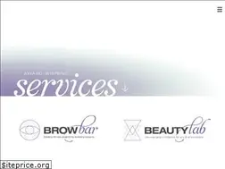 Sites similar to prettyology.com