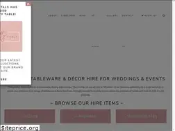 Sites similar to prettypedestals.com.au