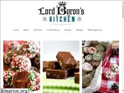 Sites similar to prettypracticalpantry.com