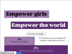 Sites similar to prettystrongsmart.com