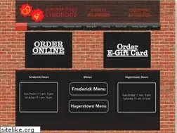 Sites similar to pretzelandpizzacreations.com