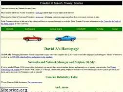 Sites similar to prevanders.net
