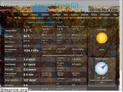 Sites similar to prevaud.com