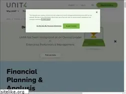 Sites similar to prevero.com