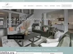 Sites similar to previewnashvillerealestate.com