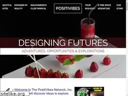 Sites similar to previewnet.com