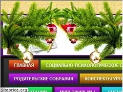 Sites similar to prezentacya.ru