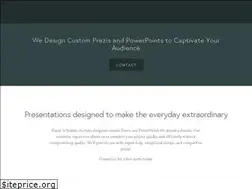 Sites similar to prezihelp.com