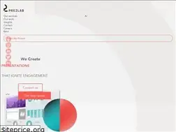 Sites similar to prezlab.com