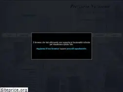 Sites similar to prezziarionazionale.it