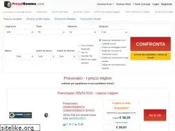 Sites similar to prezzigomme.com