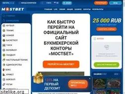 Sites similar to prf.by