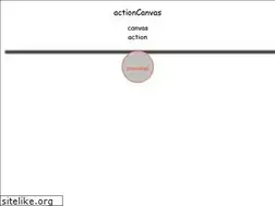 Sites similar to prglog.info