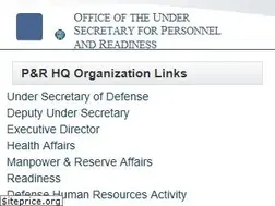 Sites similar to prhome.defense.gov