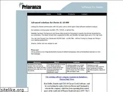 Sites similar to priaranza.com