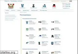 Sites similar to pribor-s.ru