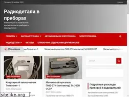 Sites similar to priborazbor.ru