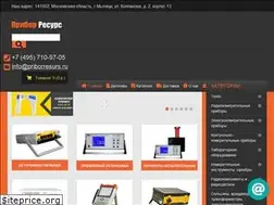 Sites similar to priborresurs.ru