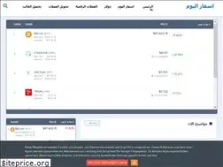 Sites similar to price-live-now.blogspot.com