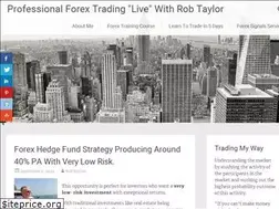 Sites similar to priceactionforextrading.co.uk