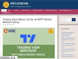 Sites similar to priceactionhub.com