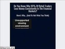 Sites similar to priceactiontradingsecrets.com