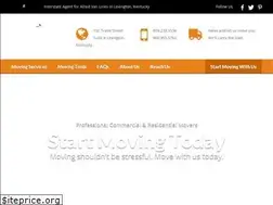 Sites similar to pricecoomer.com