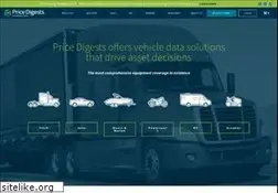 Sites similar to pricedigests.com