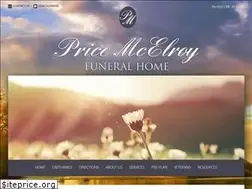 Sites similar to pricefh.net