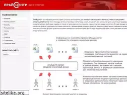 Sites similar to pricentr.ru