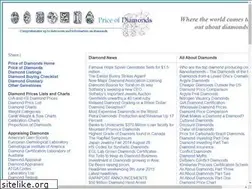Sites similar to priceofdiamonds.org