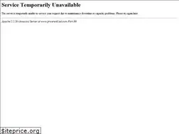 Sites similar to pricerealized.com