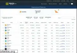 Sites similar to prices.org