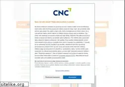 Sites similar to pricescomparisons.com