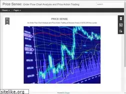 Sites similar to pricesense.blogspot.com