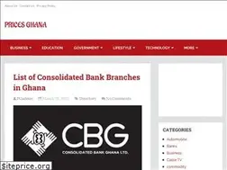 Sites similar to pricesghana.com