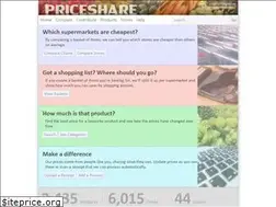 Sites similar to priceshare.co.za